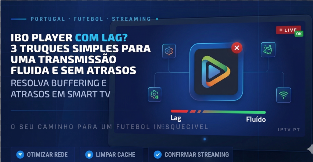 Infográfico sobre fixar lag no IBO Player, mostrando a barra de progresso de 'Lag' para 'Fluído'.