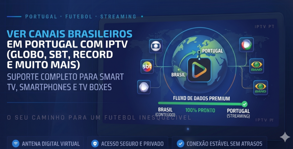 IPTV Portugal Artigos